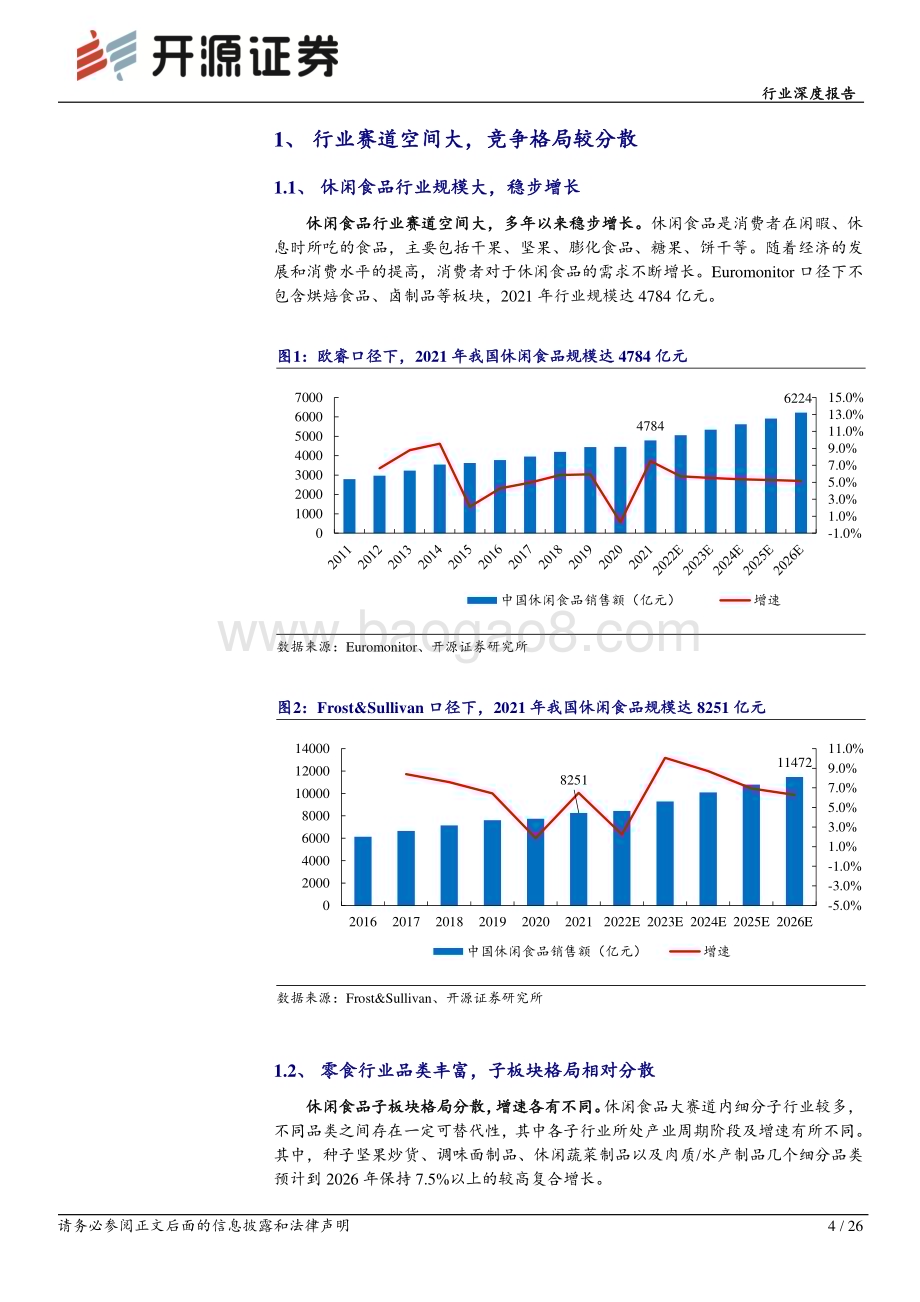 深度报告-20221125-开源证券-休闲食品行业深度报告_渠道变革引领企业成长_连锁折扣店业态前景广阔_26页_3mb.pdf_第4页