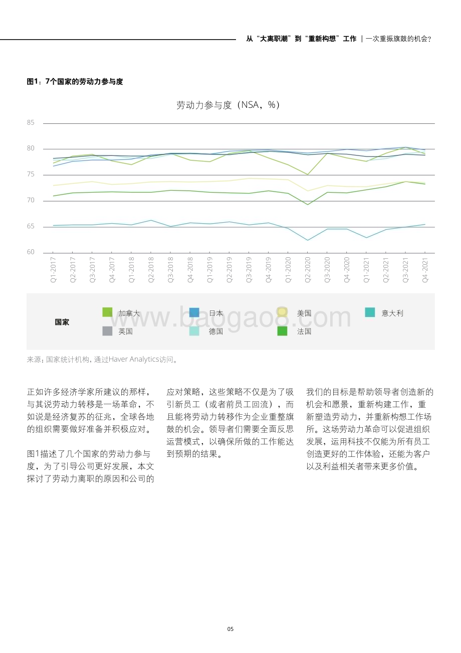 德勤：从大离职潮到重新构想工作_30页_8mb.pdf_第5页