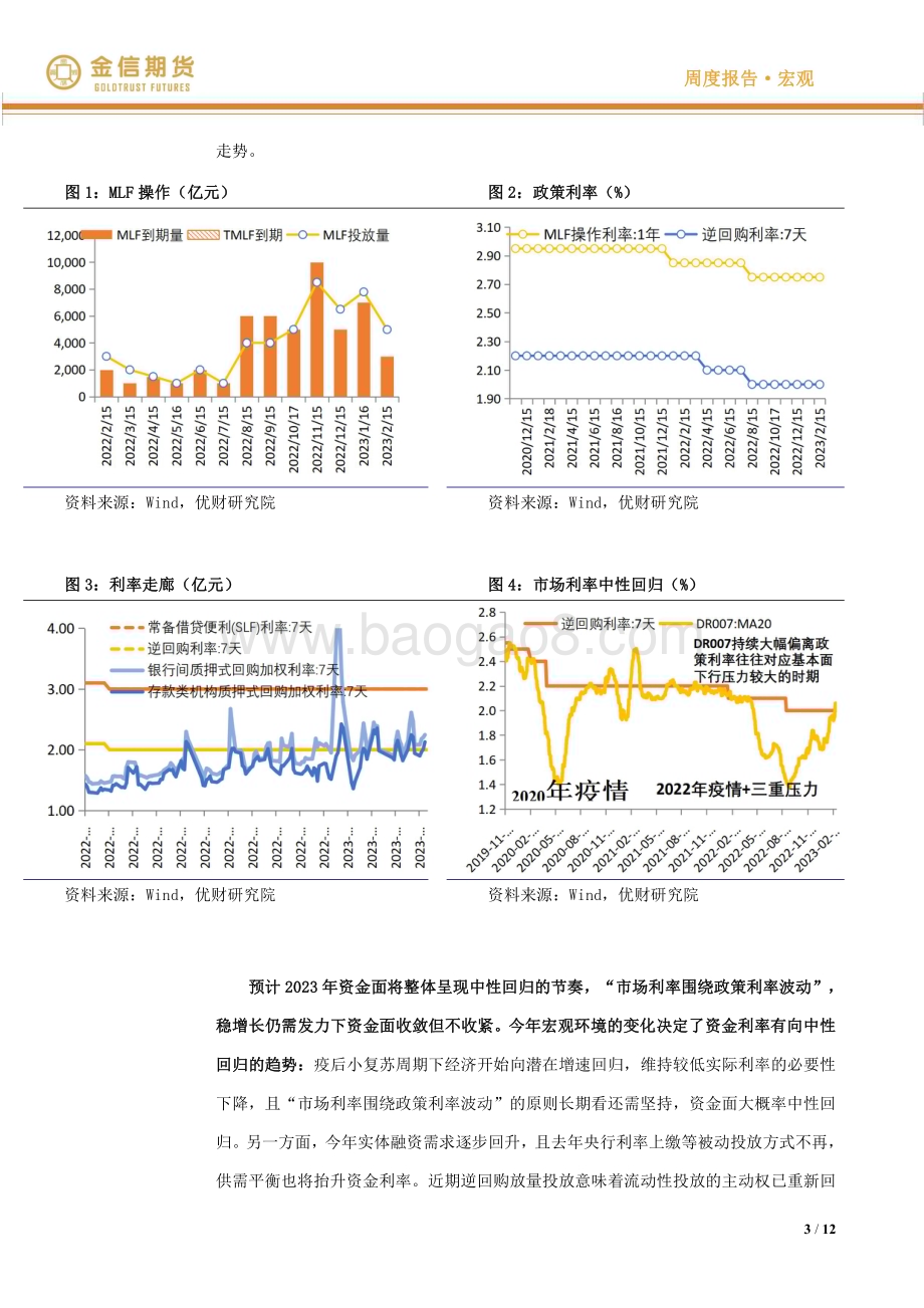 20230219-金信期货-宏观·周度报告_经济修复斜率分歧加大_12页_2mb (1).pdf_第3页