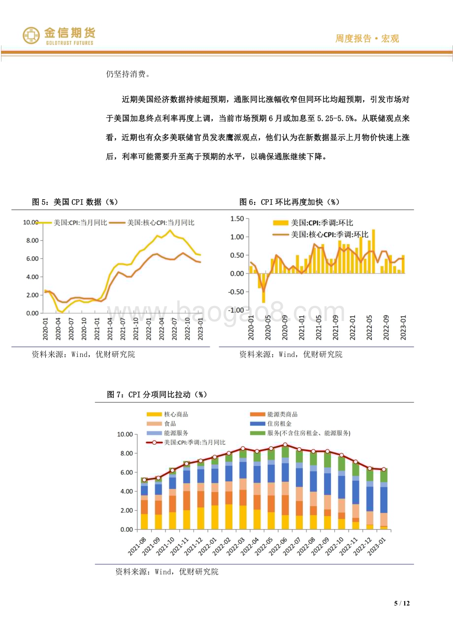 20230219-金信期货-宏观·周度报告_经济修复斜率分歧加大_12页_2mb (1).pdf_第5页
