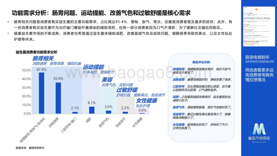 魔镜市场情报：2023年益生菌产品电商聆听白皮书_13页_1mb (1).pdf_第4页
