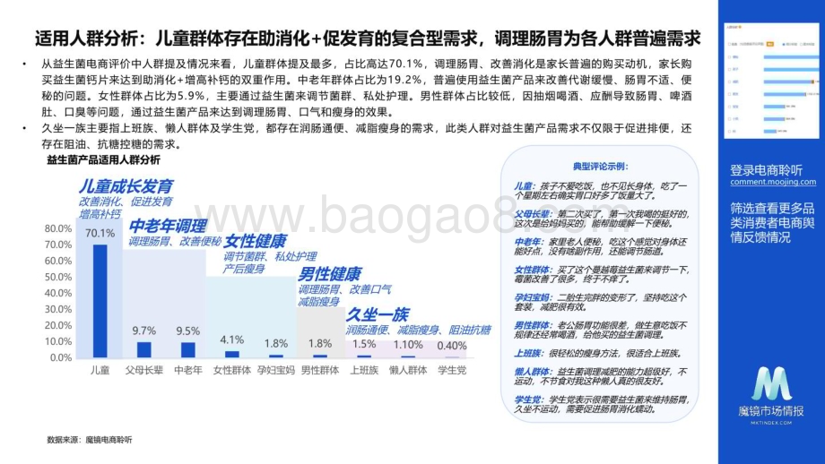 魔镜市场情报：2023年益生菌产品电商聆听白皮书_13页_1mb (1).pdf_第5页