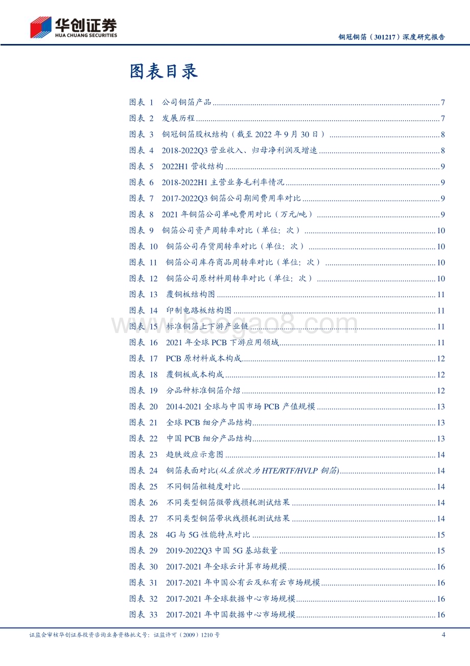 深度报告-20230120-华创证券-铜冠铜箔-301217.SZ-深度研究报告_标箔_锂箔齐发力_领军HVLP铜箔国产替代_34页_2mb.pdf_第4页