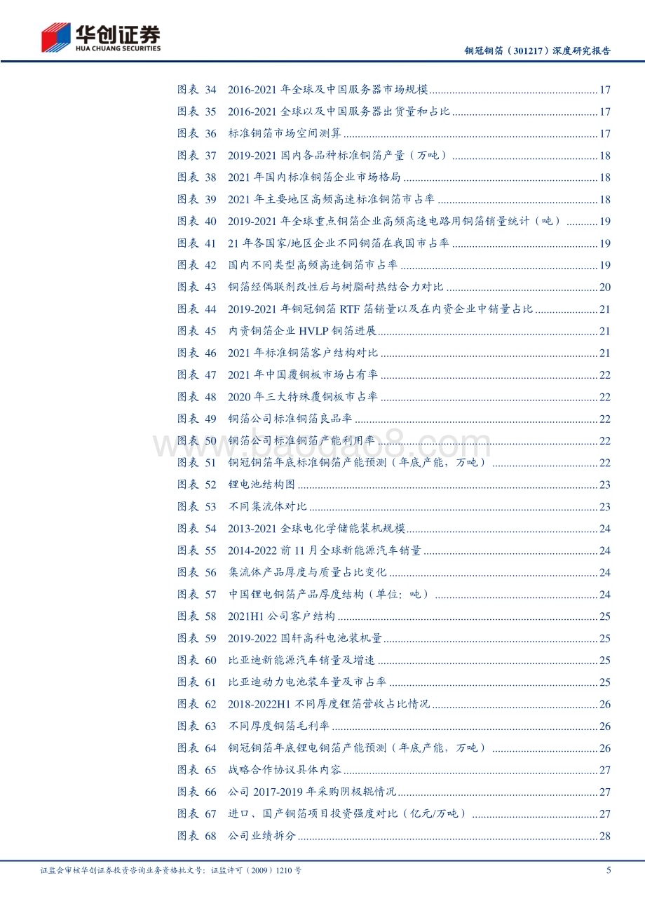 深度报告-20230120-华创证券-铜冠铜箔-301217.SZ-深度研究报告_标箔_锂箔齐发力_领军HVLP铜箔国产替代_34页_2mb.pdf_第5页