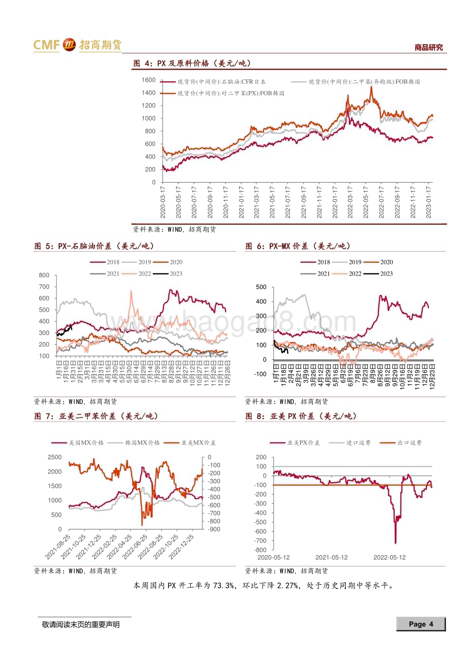20230205-招商期货-聚酯周度报告_春节后复工缓慢_关注元宵后复苏情况_25页_1mb.pdf_第4页