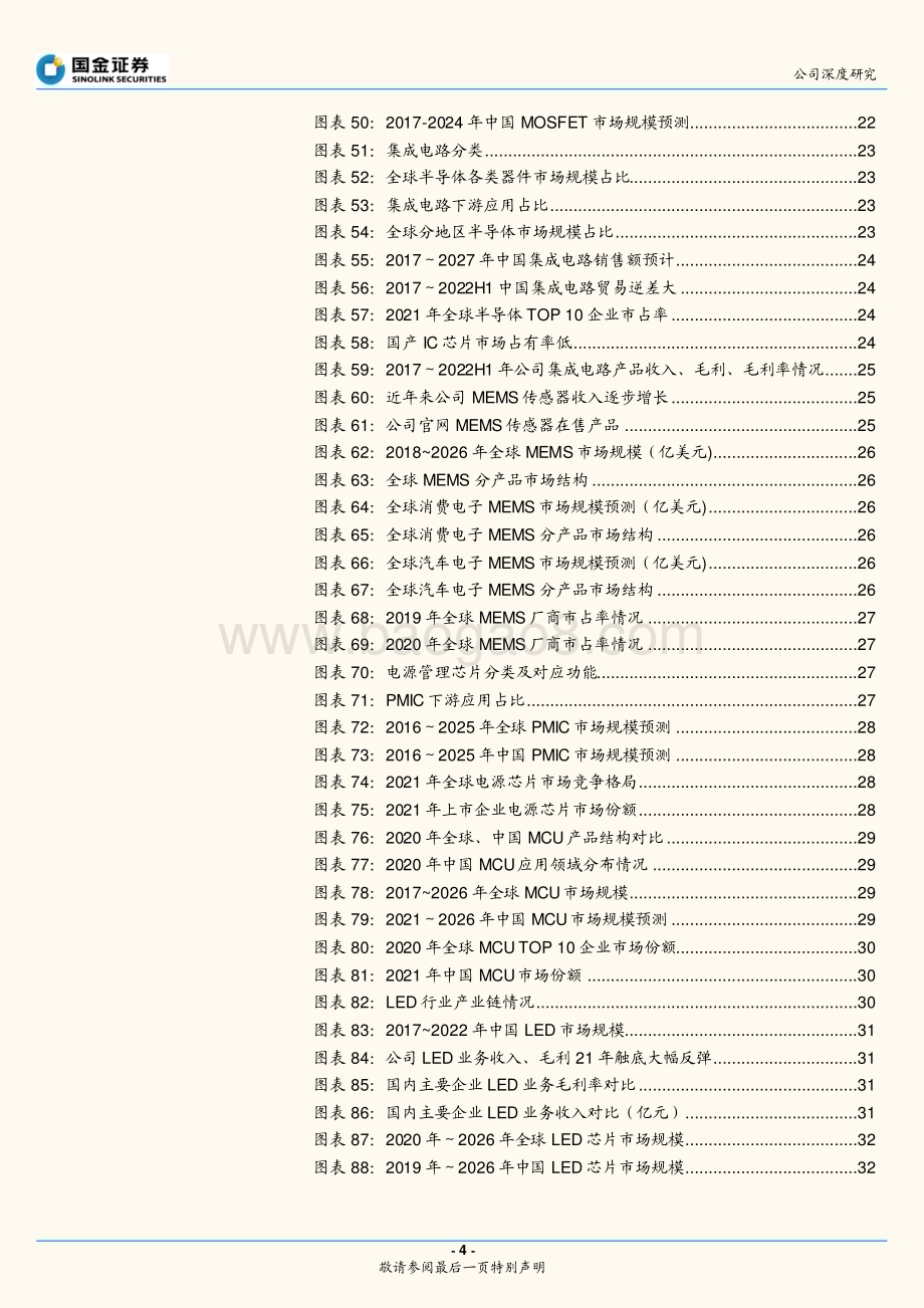 深度报告-20221230-国金证券-士兰微-600460.SH-乘国产替代东风_IDM助功率器件_集成IC两翼齐飞_37页_5mb.pdf_第4页