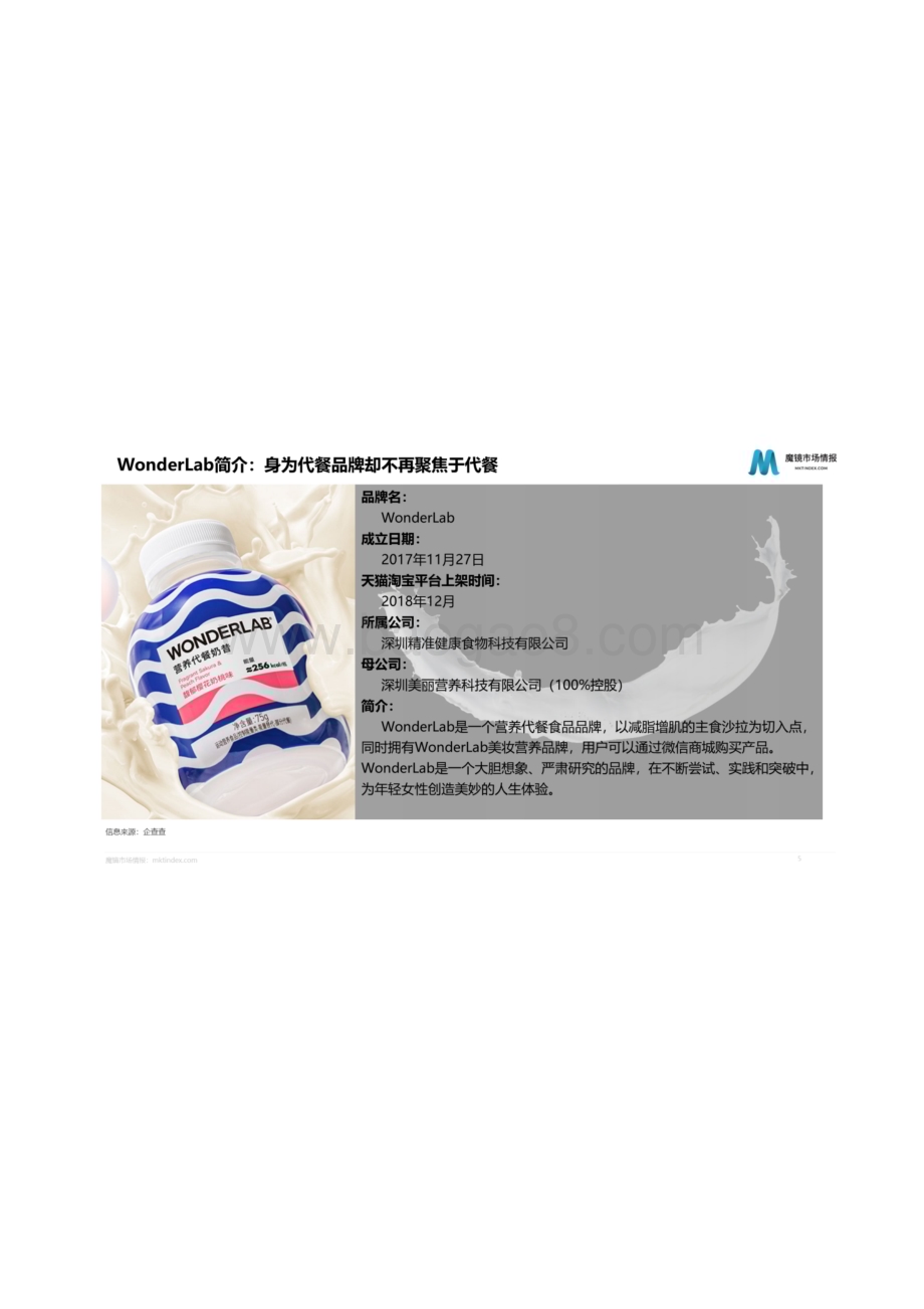 魔镜市场情报：2022年WonderLab市场洞察分析报告_39页_33mb.pdf_第5页