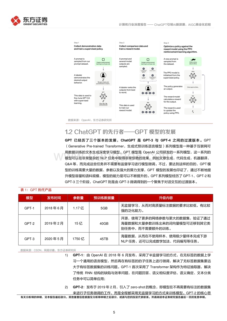 深度报告-20230208-东方证券-计算机行业深度报告_ChatGPT引领AI新浪潮_AIGC商业化启程_17页_1mb.pdf_第5页