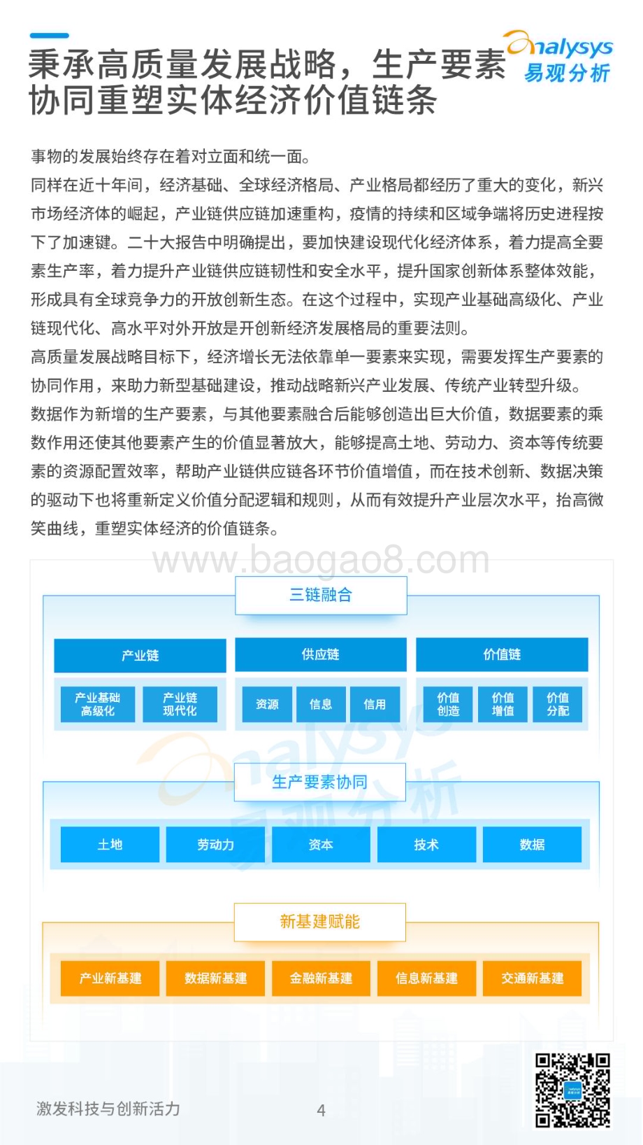 易观分析：中国产业数字化趋势报告2023_32页_9mb.pdf_第4页