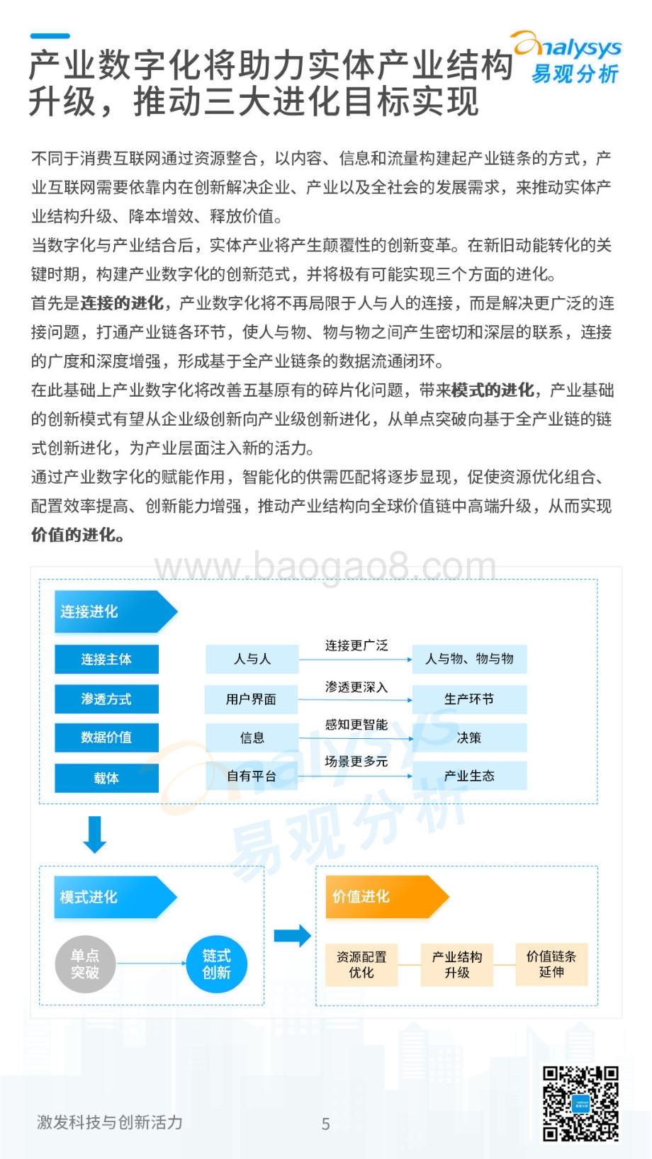 易观分析：中国产业数字化趋势报告2023_32页_9mb.pdf_第5页