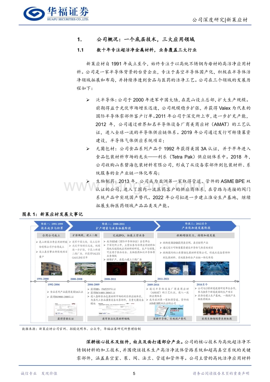 深度报告-20230212-华福证券-新莱应材-300260.SZ-科技_消费_医药_三驾马车驱动成长_26页_3mb.pdf_第5页