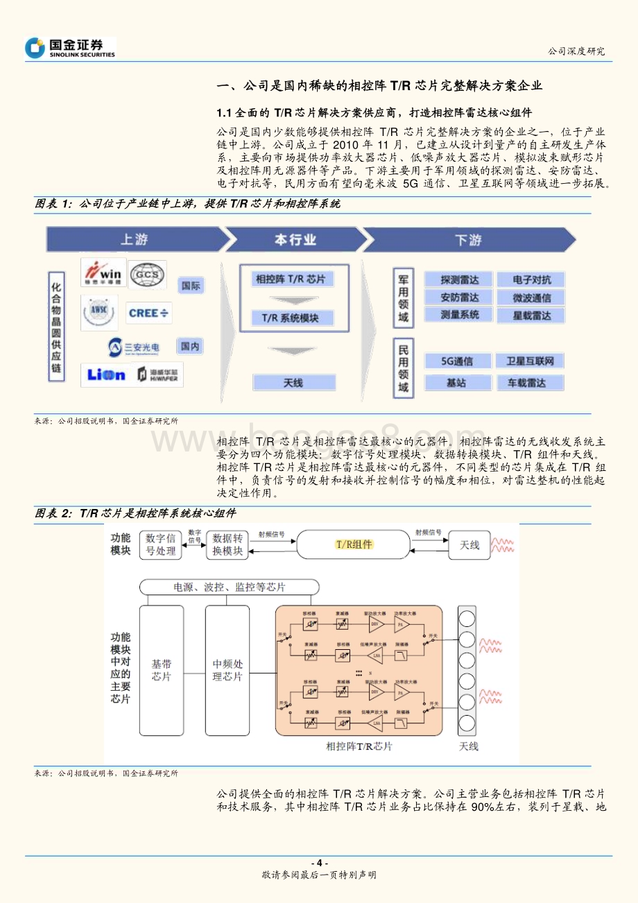 深度报告-20221231-国金证券-铖昌科技-001270.SZ-稀缺的T_R芯片龙头_军民双赛道空间广阔_24页_3mb.pdf_第4页
