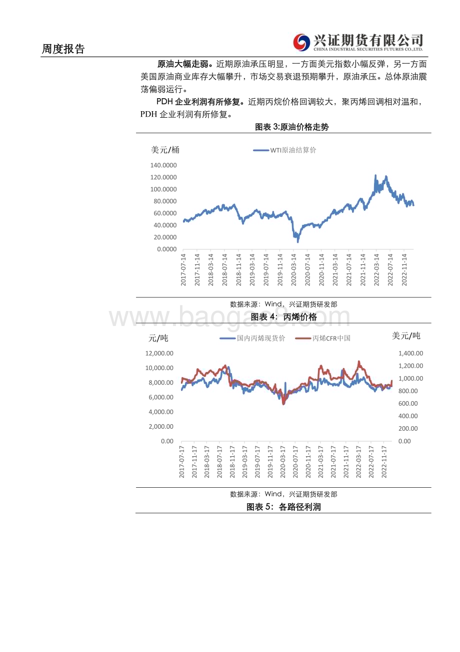 20230206-兴证期货-聚丙烯周度报告_需求或有支撑_聚丙烯下方存支撑_8页_502kb.pdf_第3页