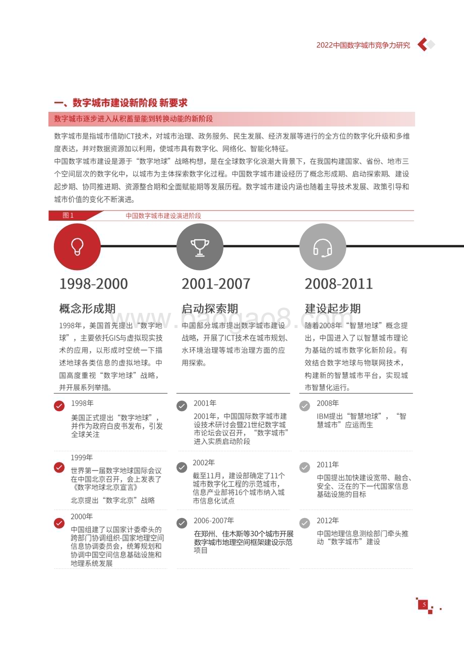 赛迪报告：《2022年中国数字城市竞争力研究报告》_40页_13mb.pdf_第5页
