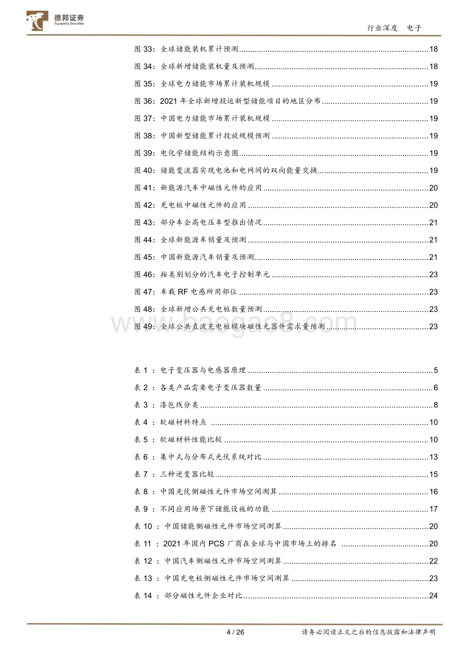 深度报告-20230210-德邦证券-电子行业深度_磁性元件_光伏_新能车_充电桩三重高景气叠加_26页_2mb.pdf_第4页