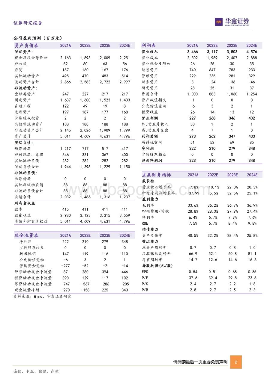 20230218-华鑫证券-香飘飘-603711.SH-公司动态研究报告_冲泡基本盘向好_即饮继续推陈出新_4页_283kb.pdf_第2页