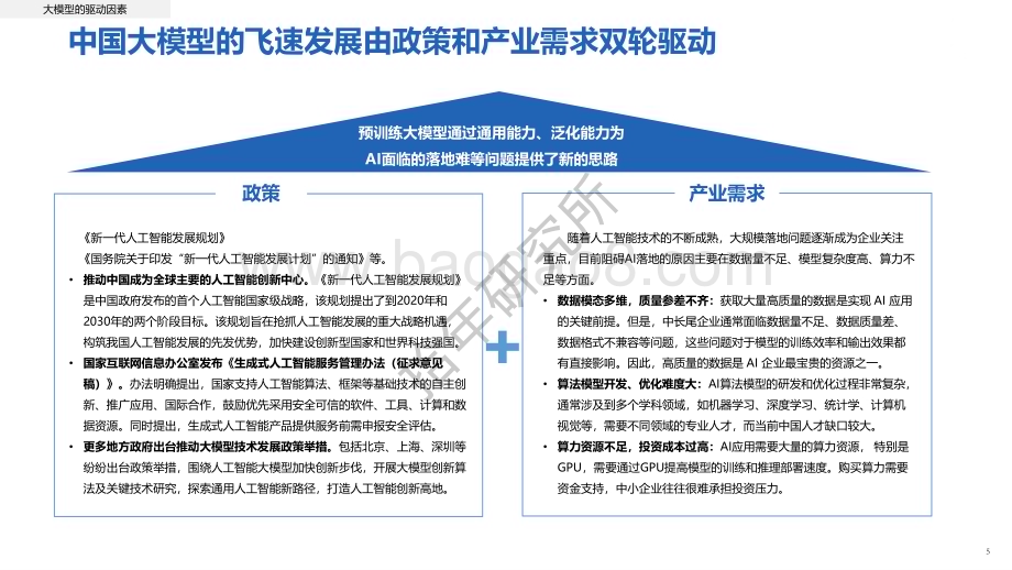 新华社研究院：人工智能大模型体验报告_61页_2mb.pdf_第5页