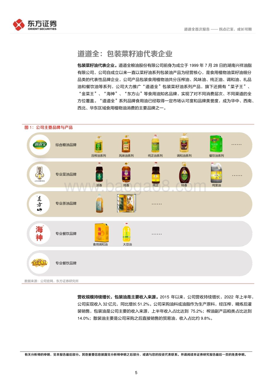 深度报告-20230220-东方证券-道道全-002852.SZ-道道全首次覆盖报告_拐点已至_成长可期_23页_1mb.pdf_第5页
