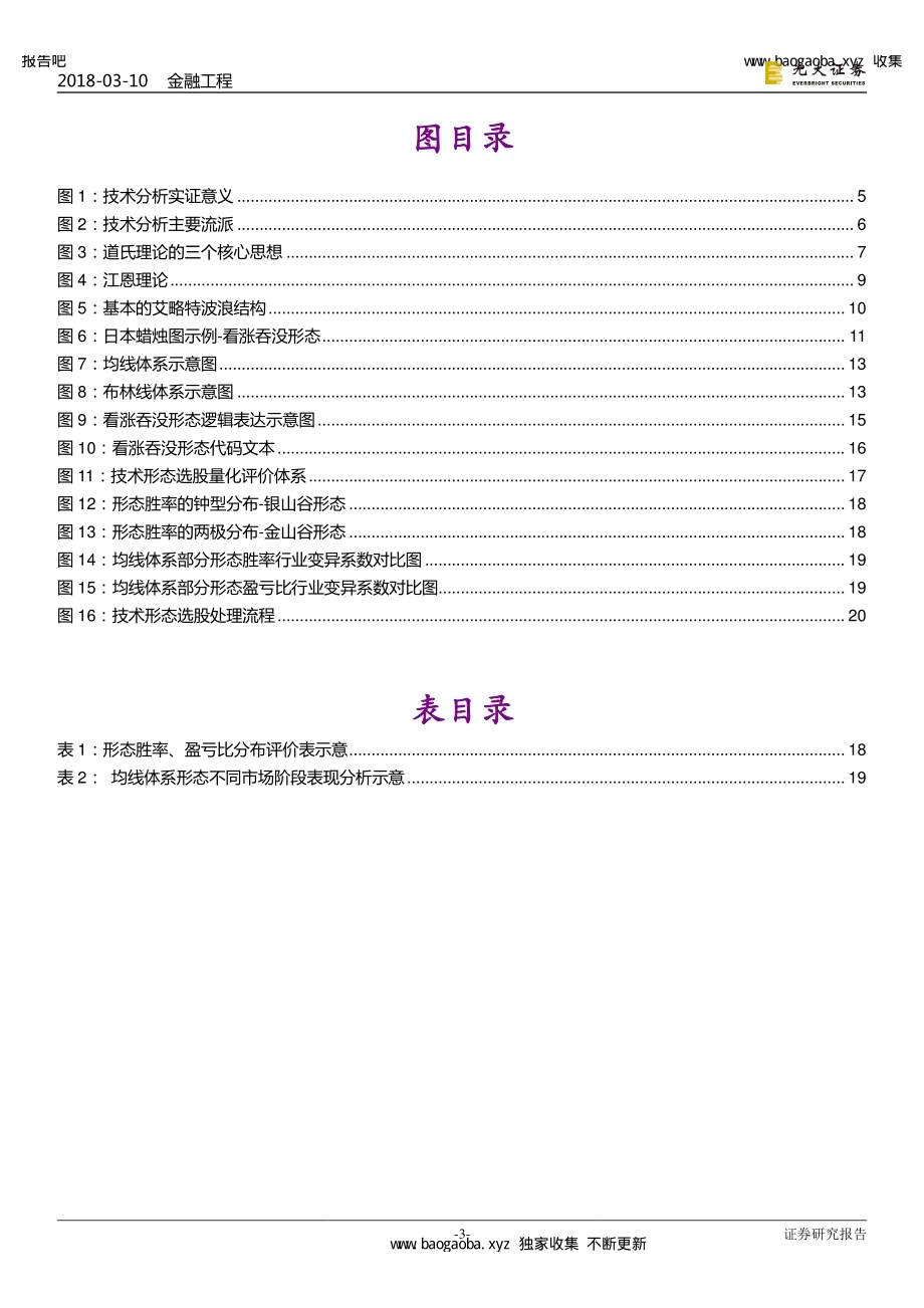 技术形态选股系列报告之一：开宗明义论形态-20180310-光大证券-22页-1mb.pdf_第3页