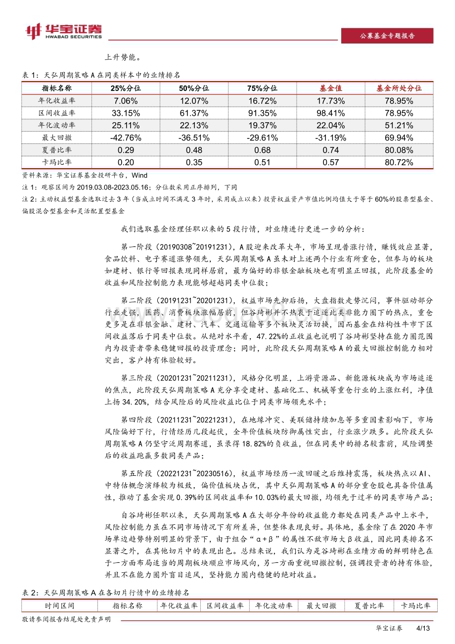 20230531-华宝证券-基金经理投资价值分析报告_天弘基金谷琦彬_建立个股_认知差_的阿尔法捕手_13页_1mb.pdf_第4页