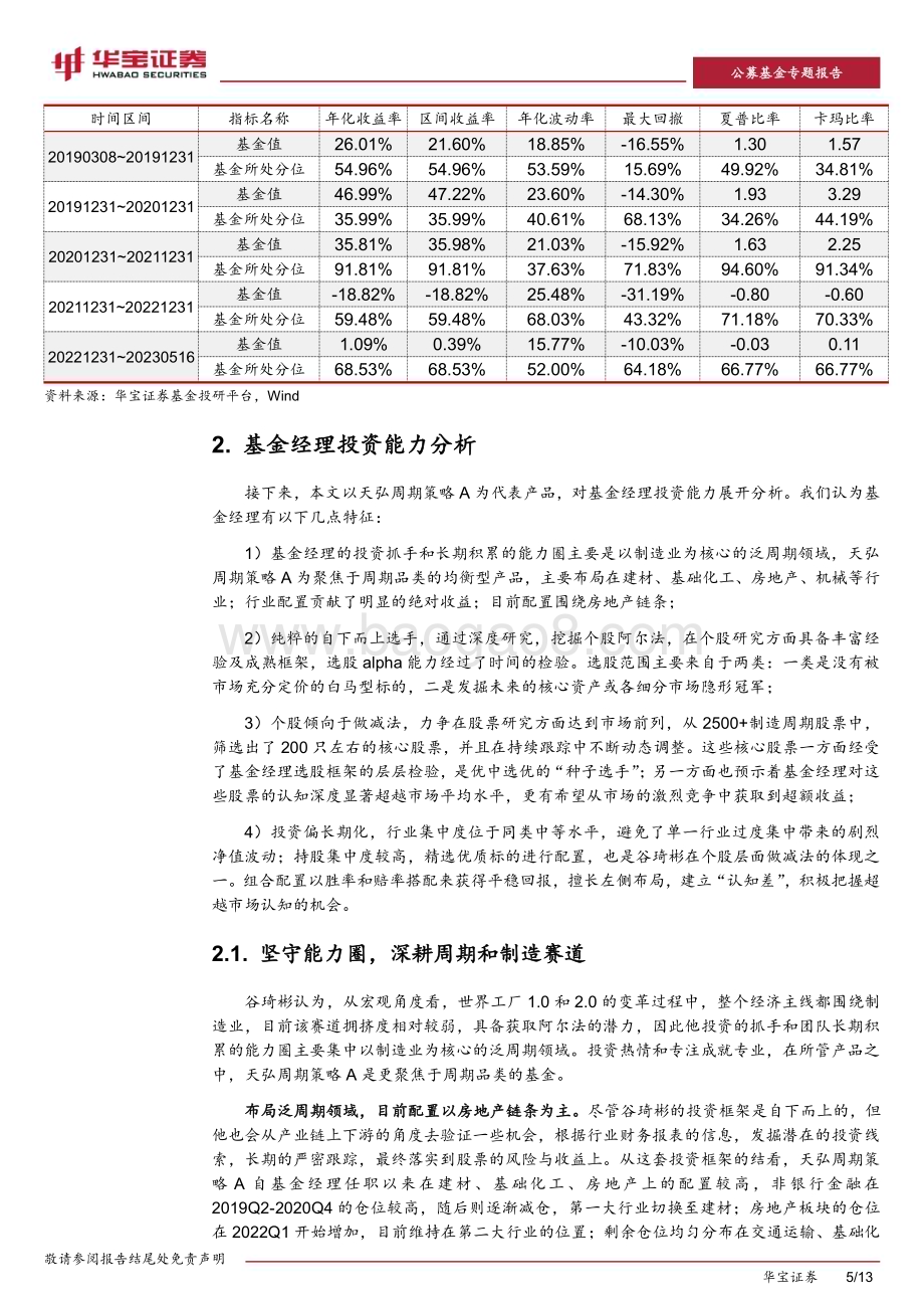 20230531-华宝证券-基金经理投资价值分析报告_天弘基金谷琦彬_建立个股_认知差_的阿尔法捕手_13页_1mb.pdf_第5页
