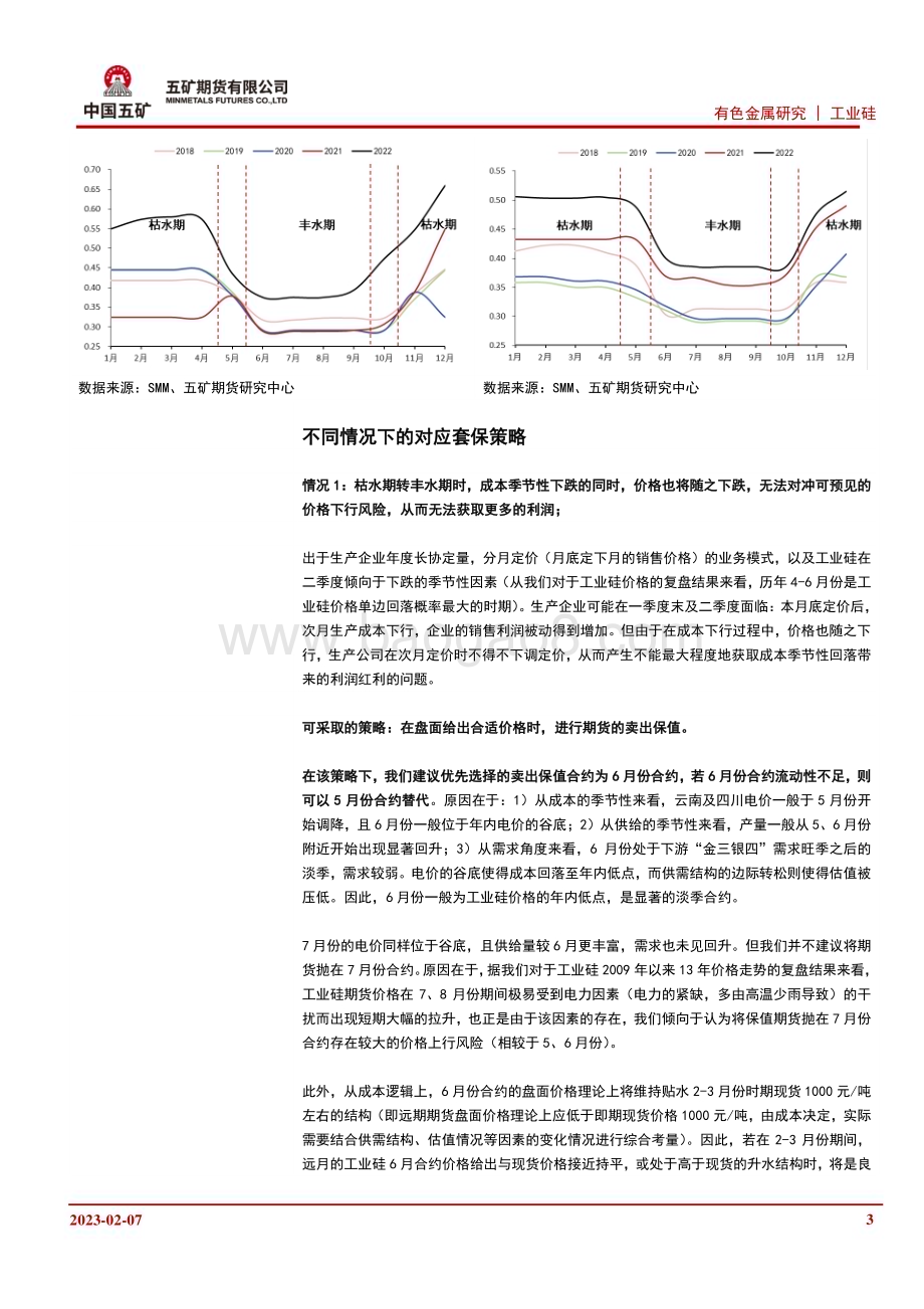 20230207-五矿期货-工业硅专题报告_以长协订单为主的工业硅生产企业可采取的套保策略讨论_8页_1mb.pdf_第3页