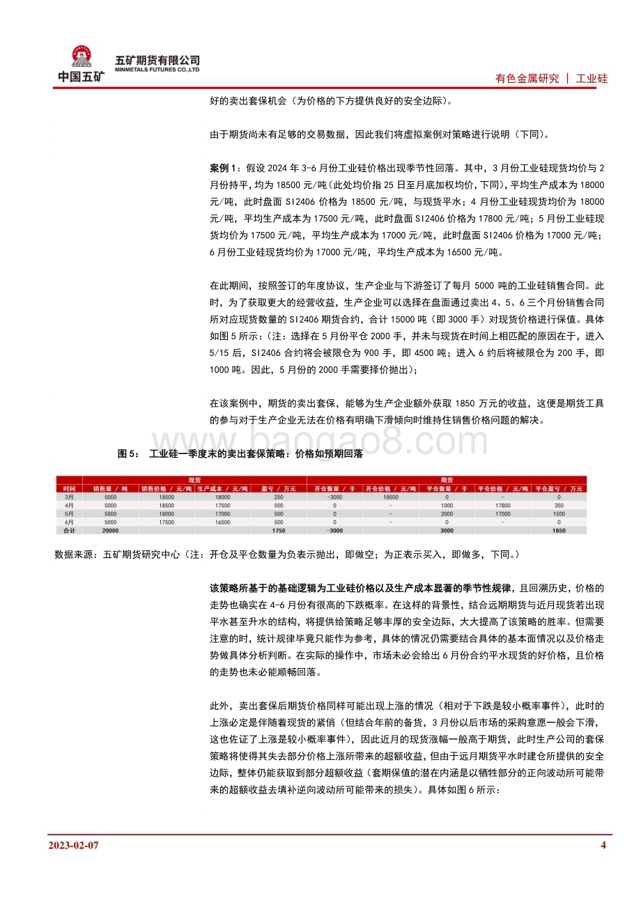 20230207-五矿期货-工业硅专题报告_以长协订单为主的工业硅生产企业可采取的套保策略讨论_8页_1mb.pdf_第4页