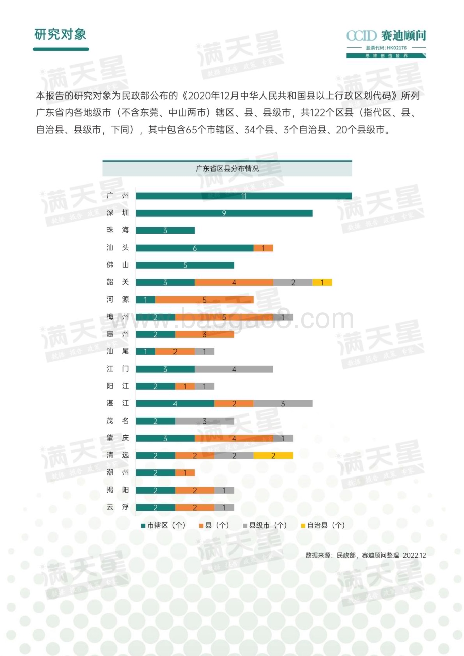 赛迪顾问：2022广东省区县工业百强研究报告_36页_9mb.pdf_第4页