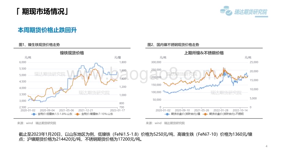 20230120-瑞达期货-沪镍不锈钢市场周报_前景改善逢低采购_镍不锈钢止跌调整_17页_1mb.pdf_第4页