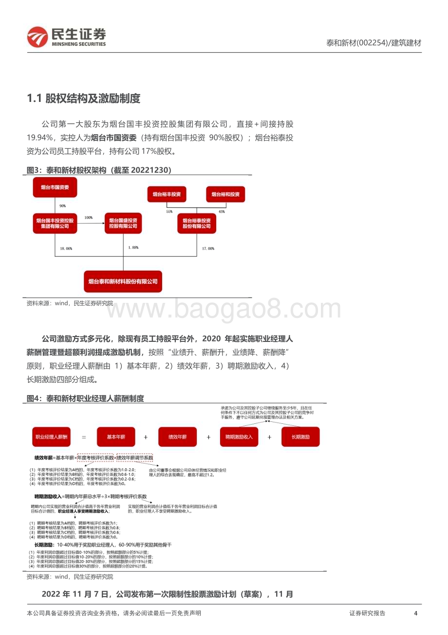 深度报告-20230128-民生证券-泰和新材-002254.SZ-深度报告_芳纶龙头_进击高端_使命必达_37页_4mb.pdf_第4页