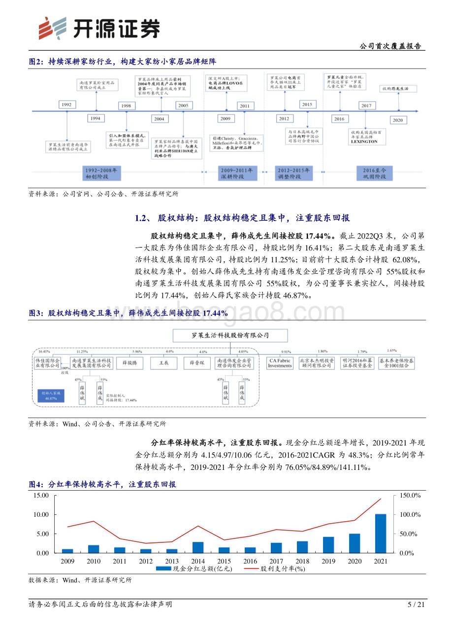 深度报告-20230223-开源证券-罗莱生活-002293.SZ-公司首次覆盖报告_渠道拓展叠加产能提升_家纺龙头高质量增长可期_21页_2mb (1).pdf_第5页