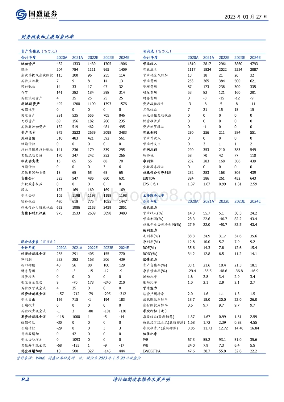 20230127-国盛证券-立高食品-300973.SZ-2022平稳落地_2023前景可期_3页_577kb.pdf_第2页