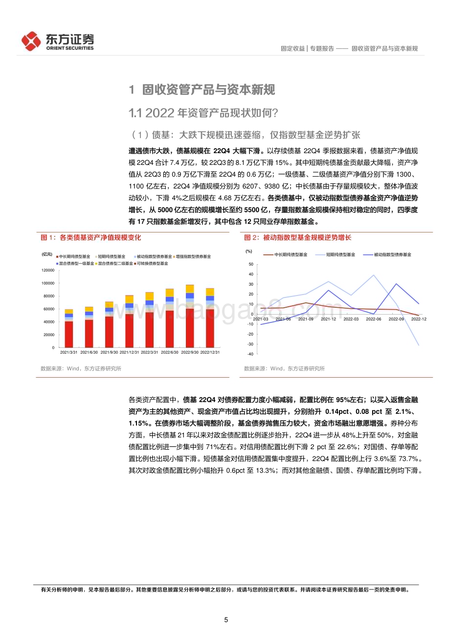 20230223-东方证券-固定收益专题报告_固收资管产品与资本新规_24页_1mb (1).pdf_第5页