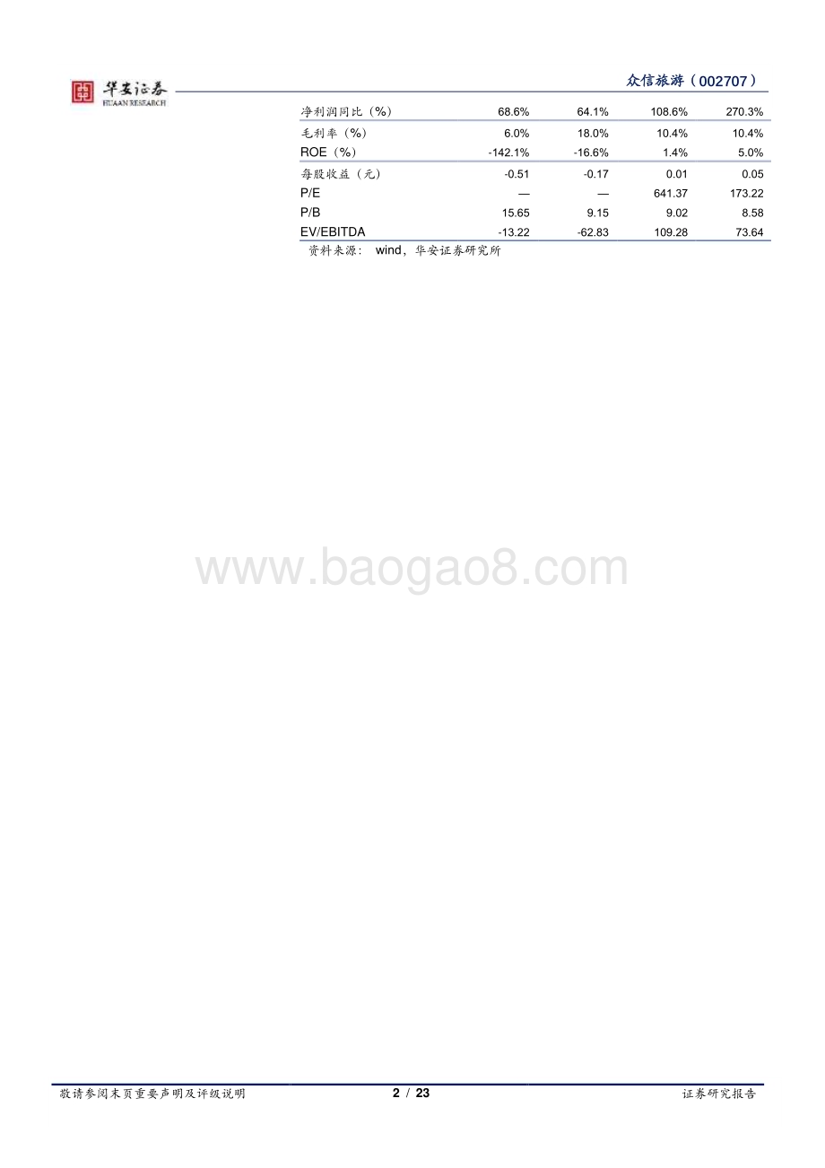 深度报告-20230118-华安证券-众信旅游-002707.SZ-出境游龙头_疫后业绩弹性可期_23页_994kb.pdf_第2页