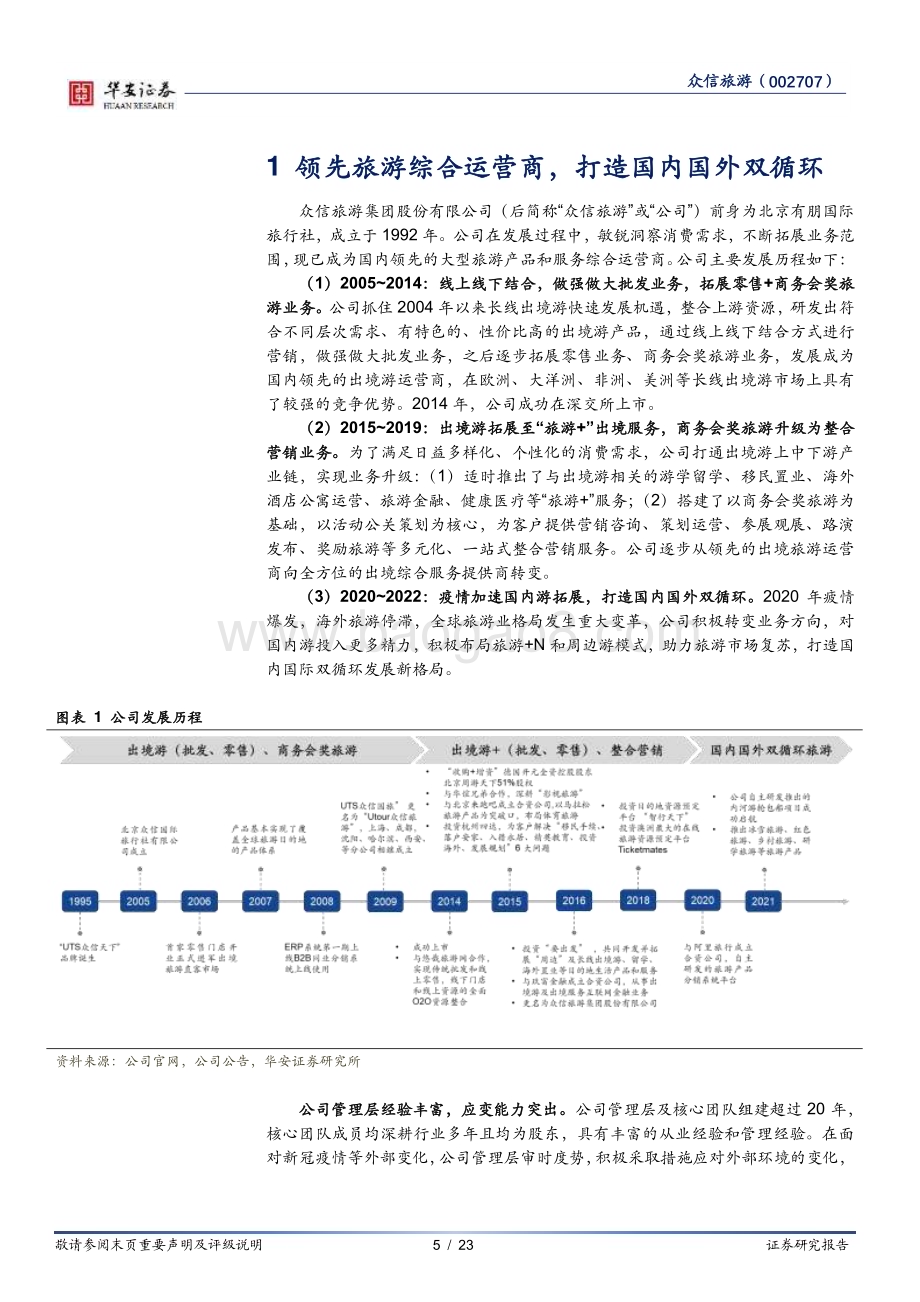 深度报告-20230118-华安证券-众信旅游-002707.SZ-出境游龙头_疫后业绩弹性可期_23页_994kb.pdf_第5页