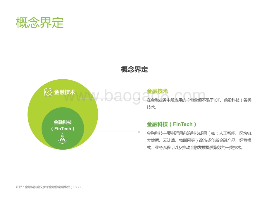 2023中国金融科技行业洞察报告.pdf_第2页