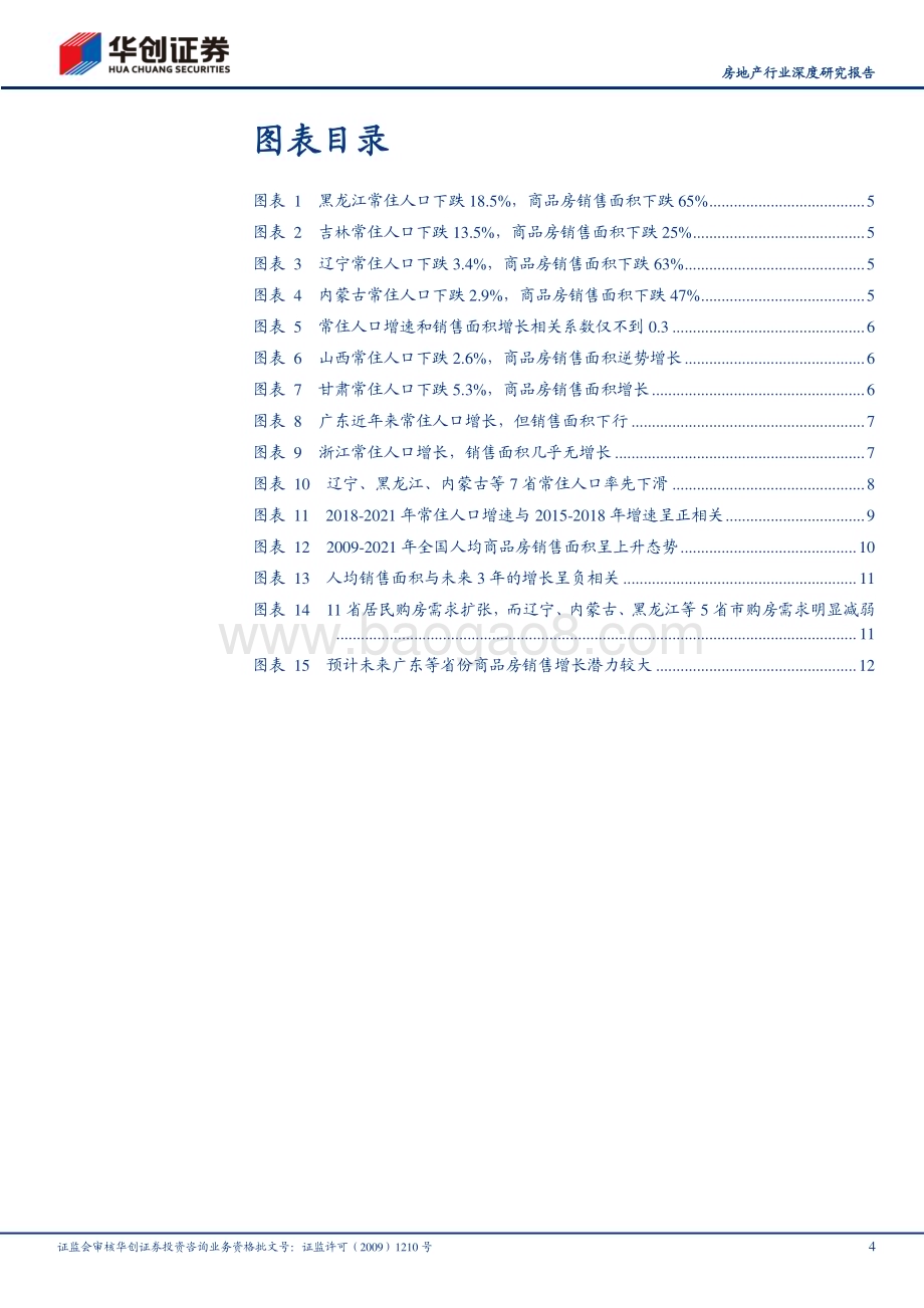 深度报告-20230424-华创证券-房地产行业深度研究报告_区域分化_人口先行_16页_1mb.pdf_第4页