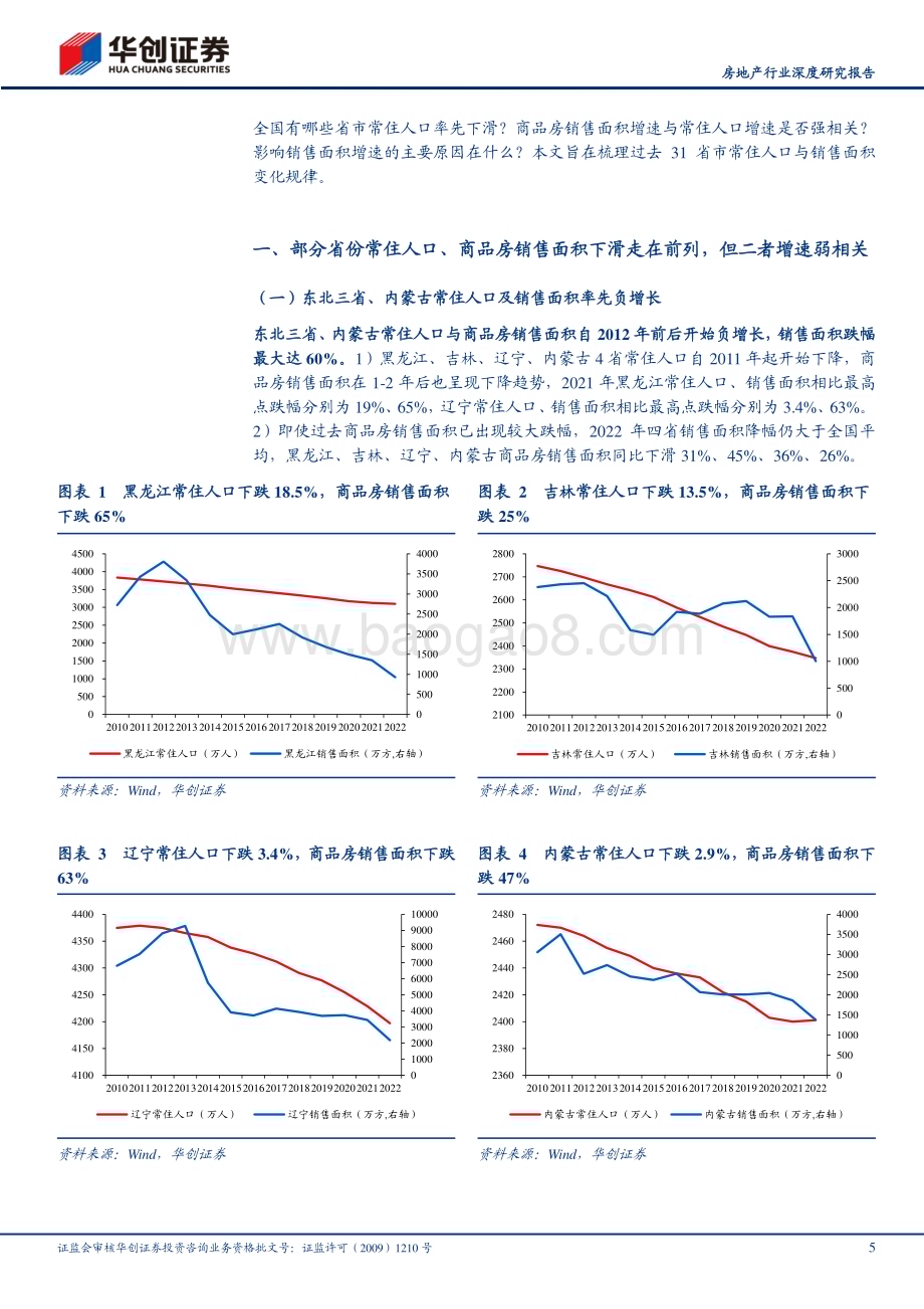 深度报告-20230424-华创证券-房地产行业深度研究报告_区域分化_人口先行_16页_1mb.pdf_第5页