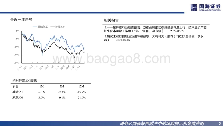 国海证券：碳纤维行业深度报告之二-碳纤维迎来大时代_64页_2mb.pdf_第2页