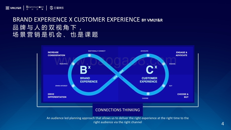 巨量算数_VMLY_R：水饮品牌场景营销白皮书_41页_23mb.pdf_第4页