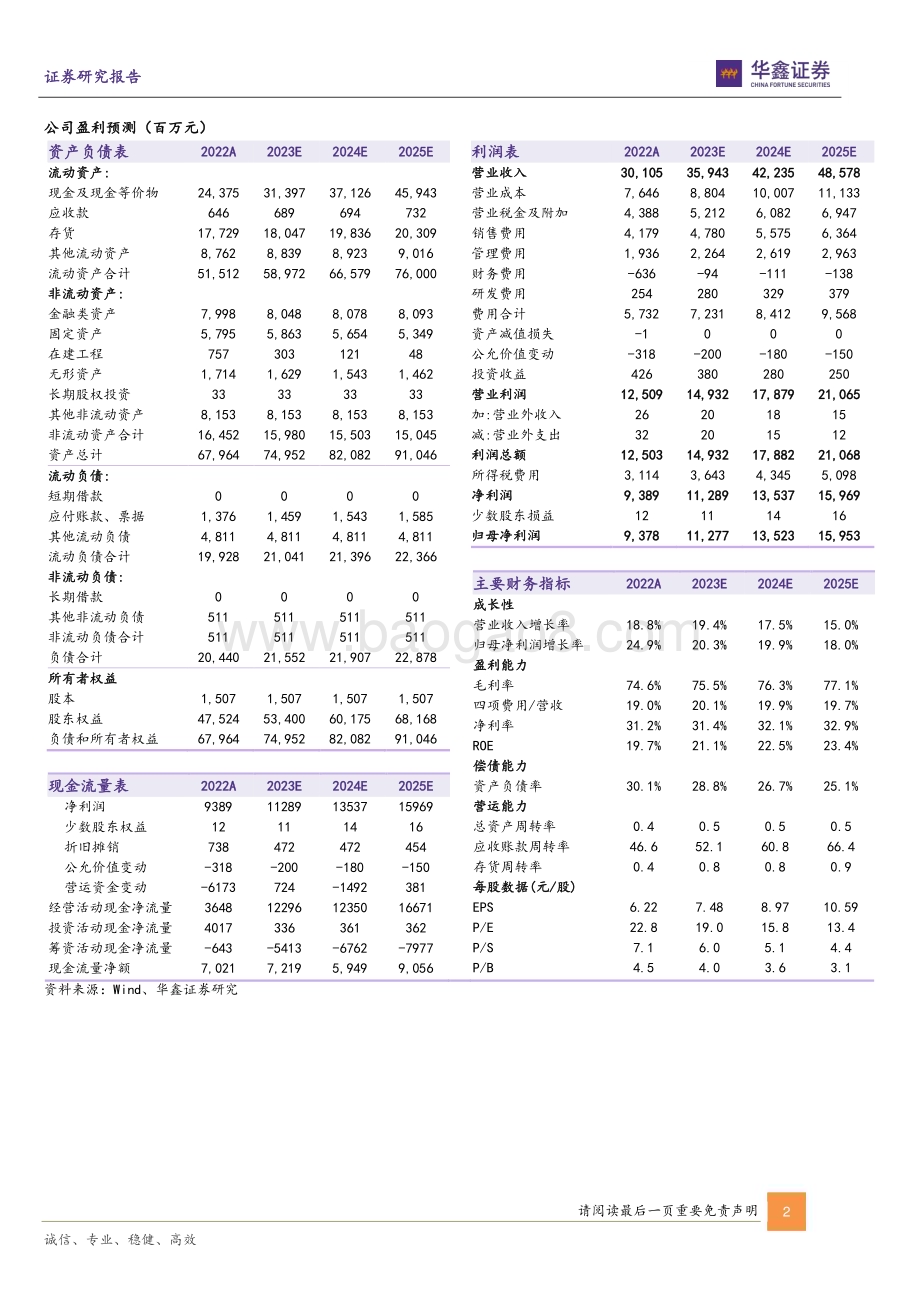 20230520-华鑫证券-洋河股份-002304.SZ-公司动态研究报告_产品结构持续升级_深度推进全国化_4页_279kb.pdf_第2页