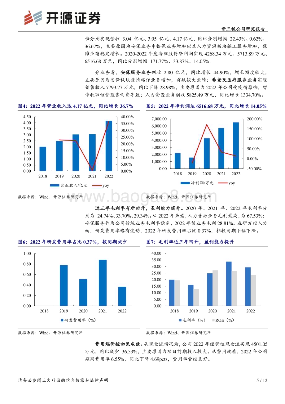 20230522-开源证券-海阳股份-830921.NQ-新三板公司研究报告_安防+养老_双轮驱动_长坡厚雪_2022年营收4.2亿同比增长37__12页_1mb.pdf_第5页