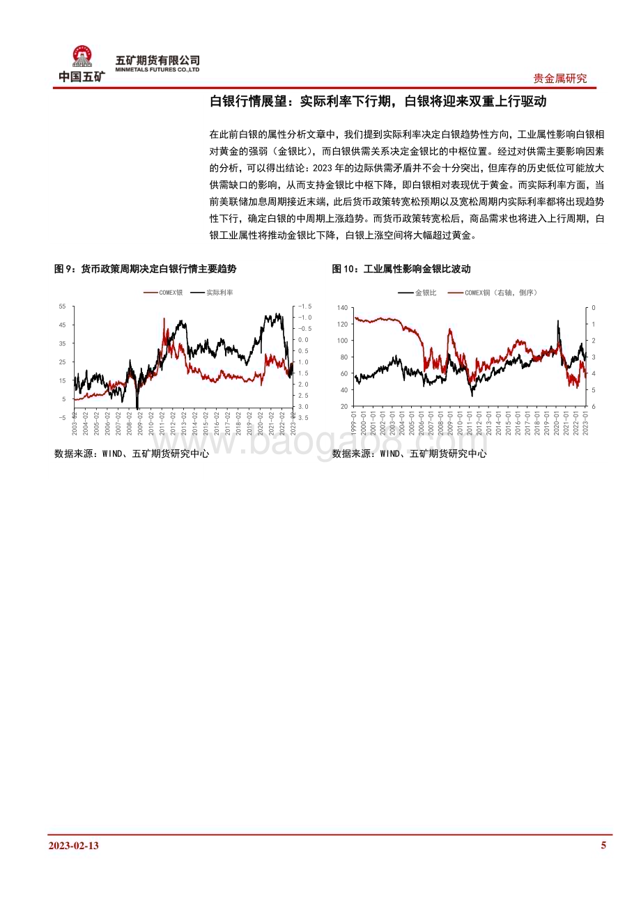 20230213-五矿期货-专题报告_从白银供求主要变化看未来可能的供需矛盾（二）_6页_747kb.pdf_第5页