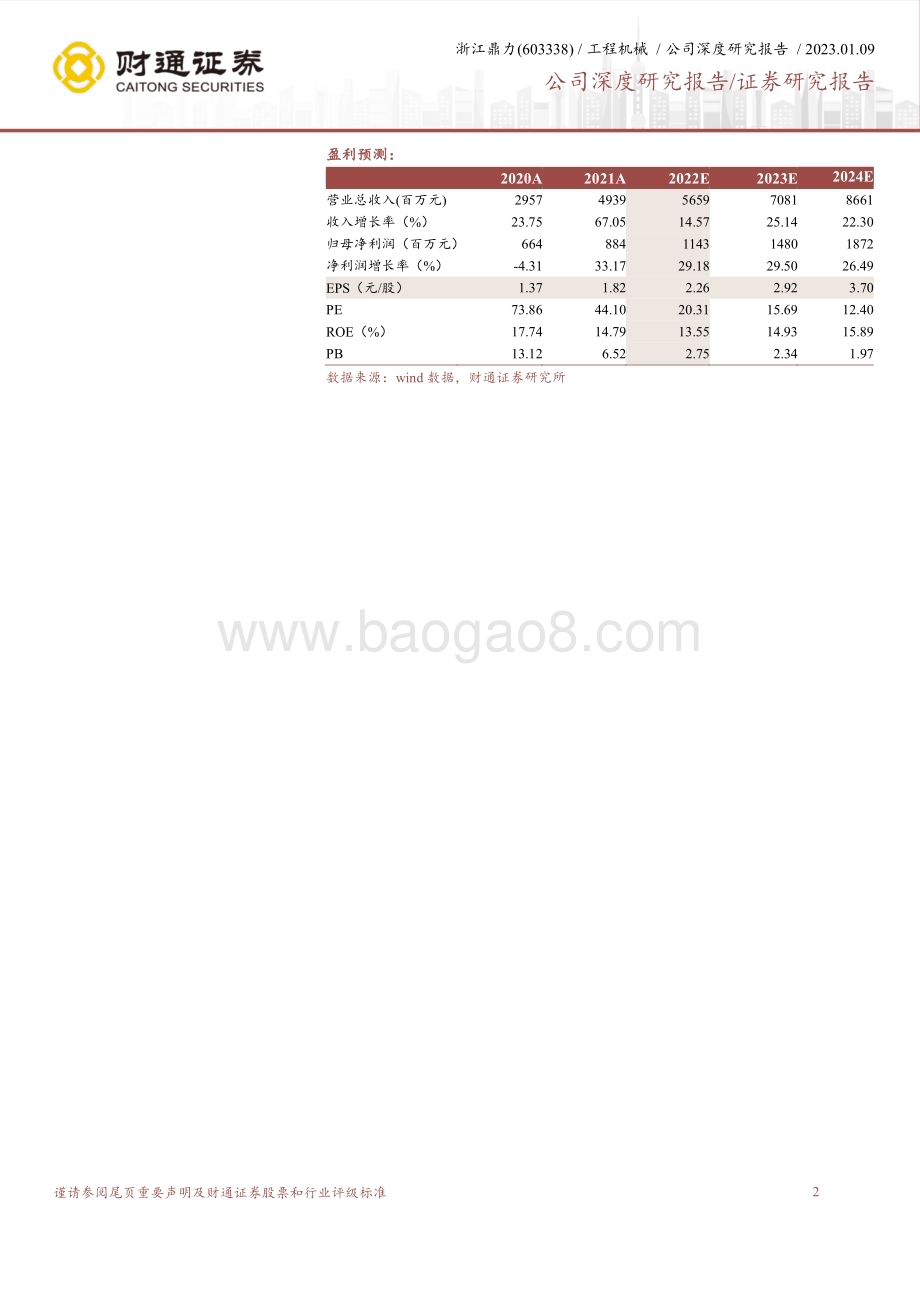 深度报告-20230106-财通证券-浙江鼎力-603338.SH-轻舟已过万重山_扬帆海外谱新篇_24页_2mb.pdf_第2页