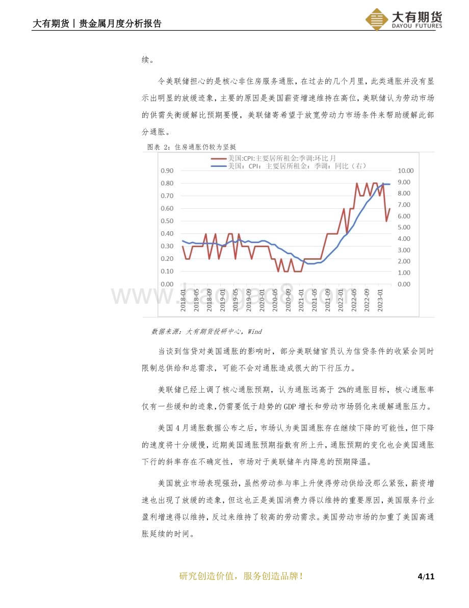 20230602-大有期货-贵金属月度分析报告_美国经济和通胀有韧性_贵金属或维持震荡走势_12页_963kb.pdf_第5页