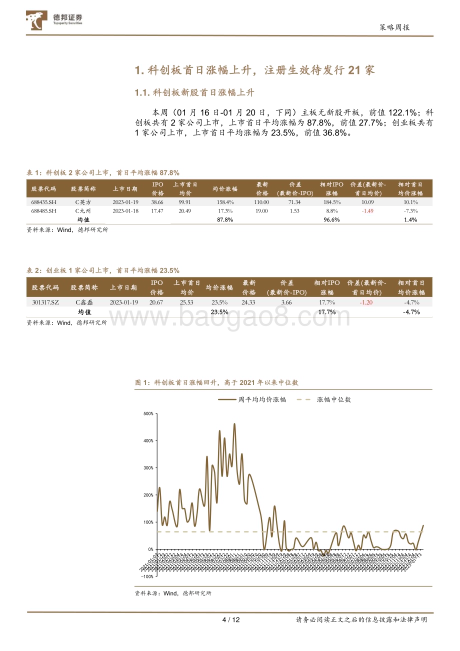 20230128-德邦证券-周观新股2023年1月第3周_近端次新大幅上涨_12页_1mb.pdf_第4页