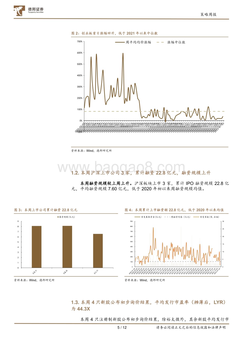 20230128-德邦证券-周观新股2023年1月第3周_近端次新大幅上涨_12页_1mb.pdf_第5页