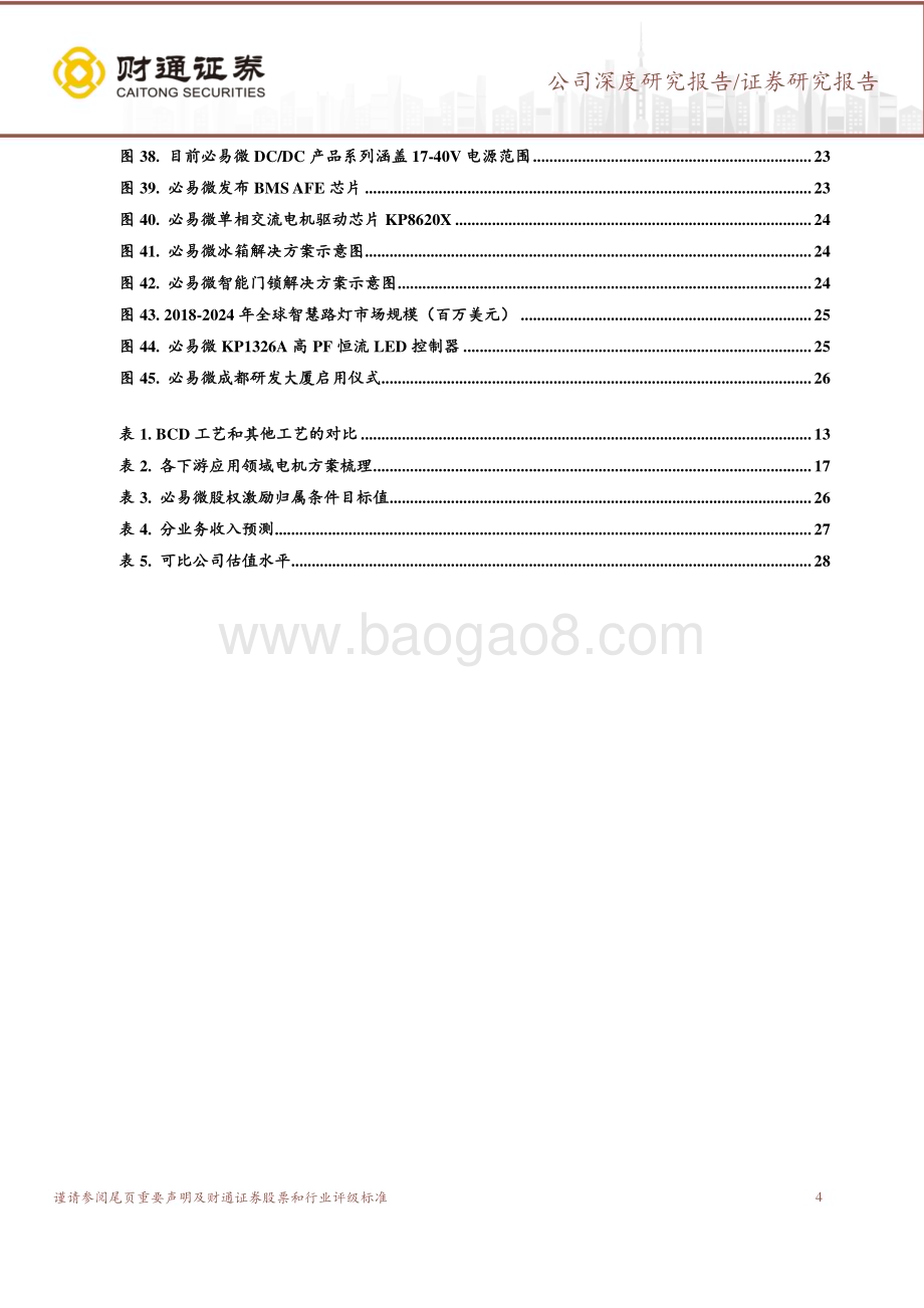 深度报告-20230102-财通证券-必易微-688045.SH-深耕电源管理_全品类模拟平台逐步成型_30页_2mb.pdf_第4页