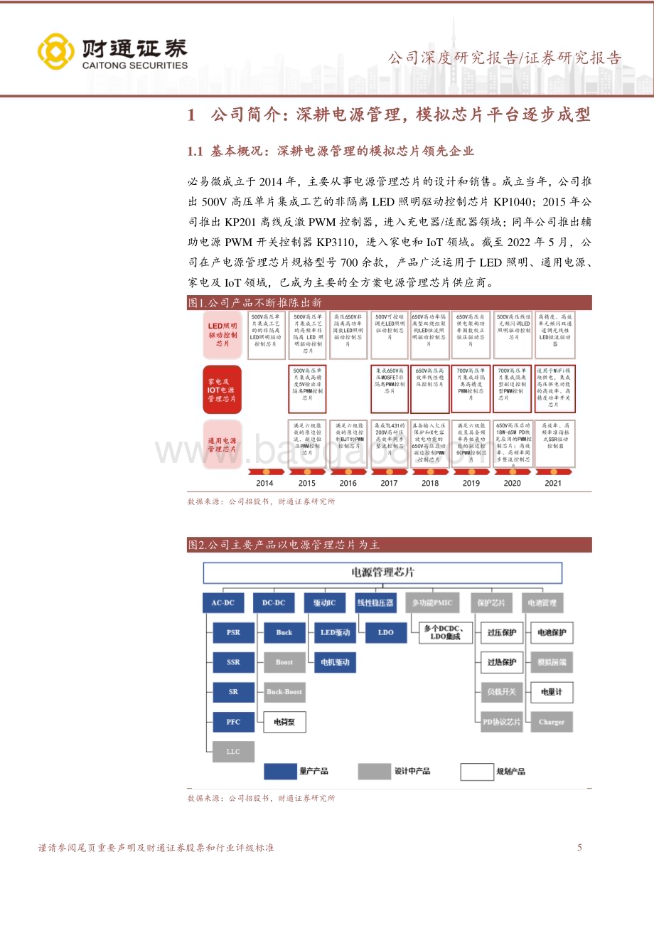 深度报告-20230102-财通证券-必易微-688045.SH-深耕电源管理_全品类模拟平台逐步成型_30页_2mb.pdf_第5页