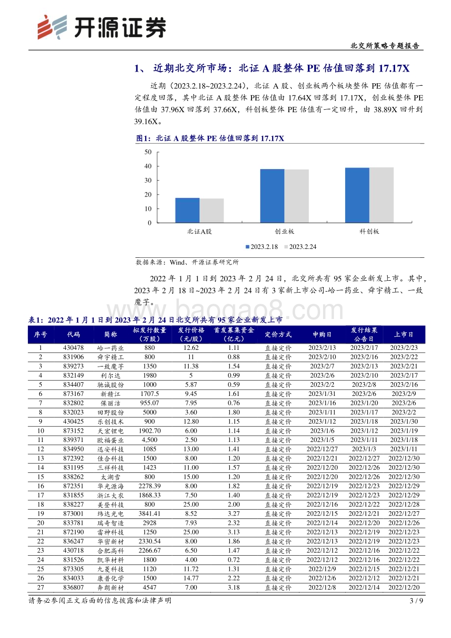 20230226-开源证券-北交所策略专题报告_IPO跟踪_巨能股份北交所成功过会_9页_1mb.pdf_第3页